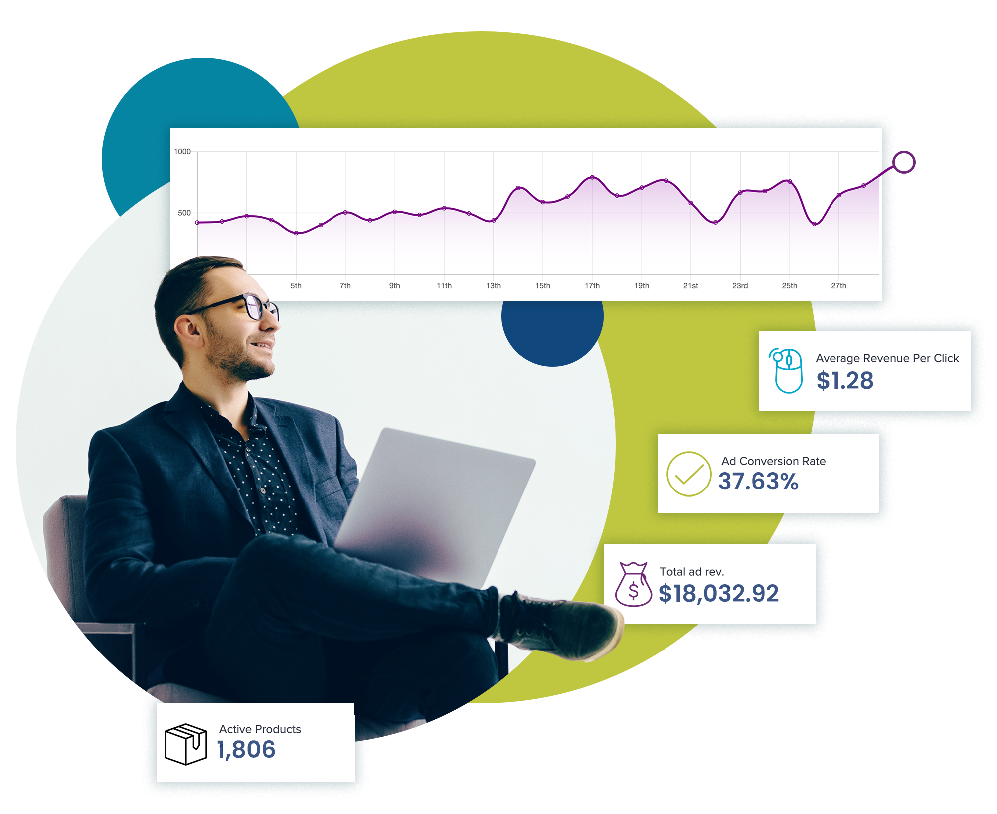 Man reviewing software analytics on laptop
